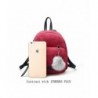 Men Backpacks Clearance Sale