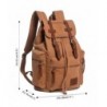 Laptop Backpacks