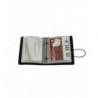 Popular Men Wallets & Cases On Sale