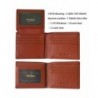 Men's Wallets Outlet