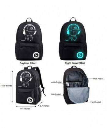 Cheap Men Backpacks