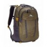 Discount Real Men Backpacks Outlet