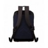 Popular Laptop Backpacks Online