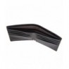Genuine Leather Wallet Blocking Stylish