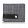 Nixon Showout Bi fold Wallet Black
