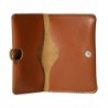 Men Wallets & Cases