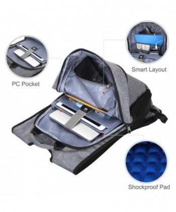 Laptop Backpacks Outlet