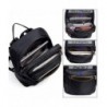 Laptop Backpacks Outlet