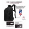 Laptop Backpacks Outlet