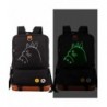 Designer Laptop Backpacks for Sale