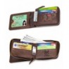 Men Wallets & Cases Wholesale