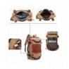 Brand Original Men Backpacks