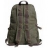 Fashion Casual Daypacks for Sale