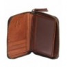 Popular Men's Wallets Outlet Online