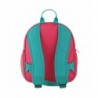 Cheap Men Backpacks Outlet Online