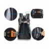 Men Backpacks Outlet Online