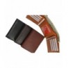 Designer Men Wallets & Cases