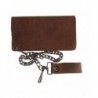 Cheap Men's Wallets Outlet Online