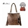 Designer Women Shoulder Bags Online