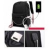 Fashion Laptop Backpacks Online