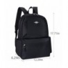 Laptop Backpacks