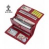 Women Wallets