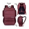 Brand Original Laptop Backpacks Wholesale