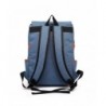 Cheap Real Laptop Backpacks Wholesale
