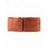 Men Wallets & Cases