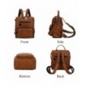 Discount Women Backpacks Online Sale