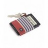 Card & ID Cases Outlet