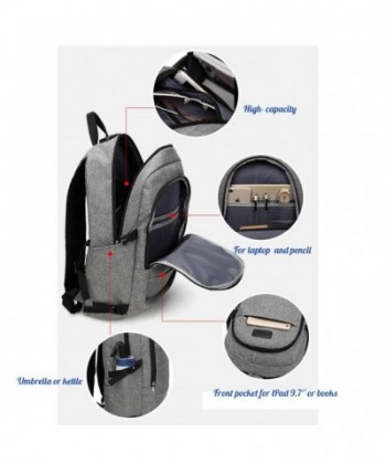 2018 New Men Backpacks Wholesale