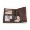 Men's Wallets Online Sale